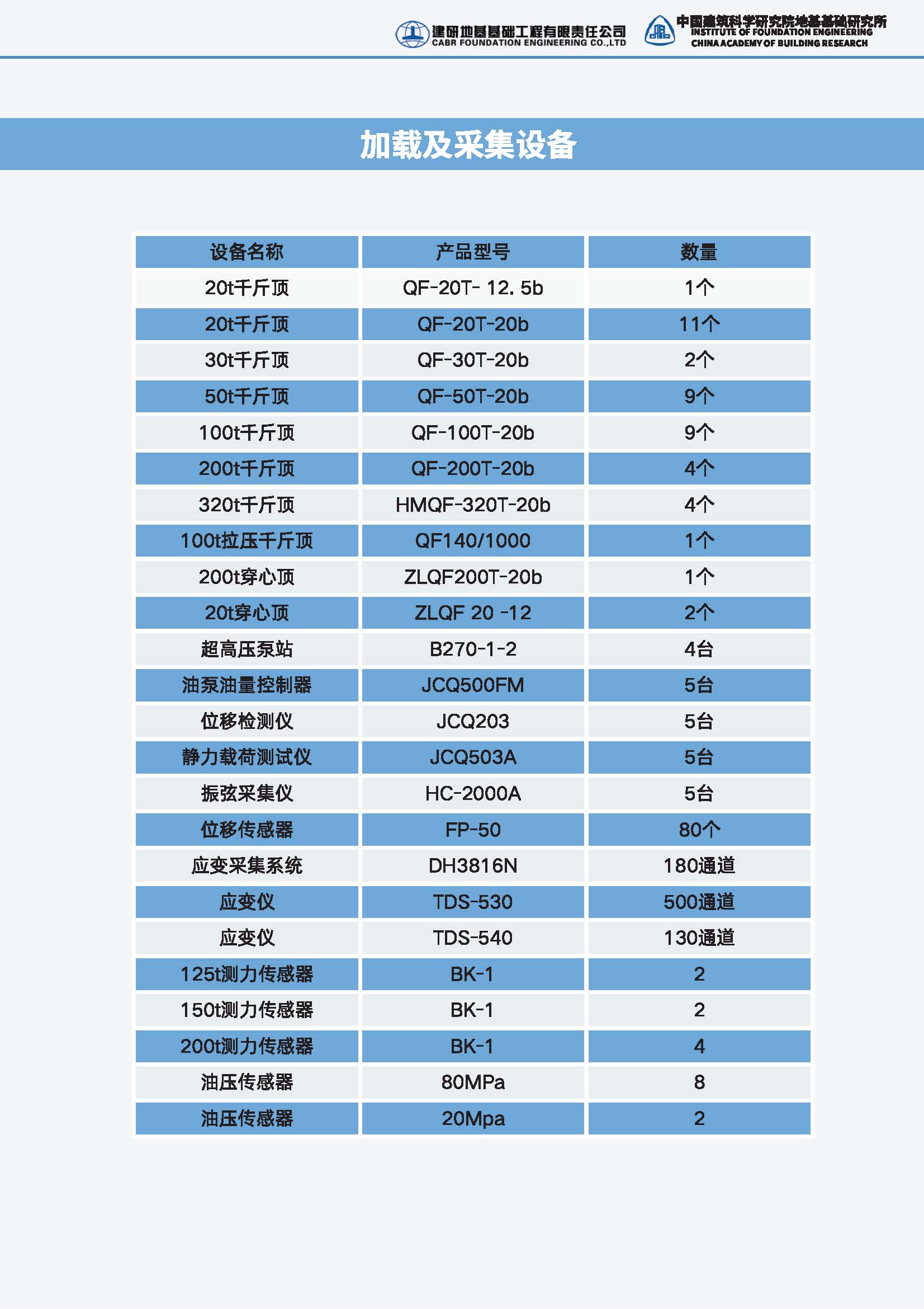 香港六宝合典资料大全