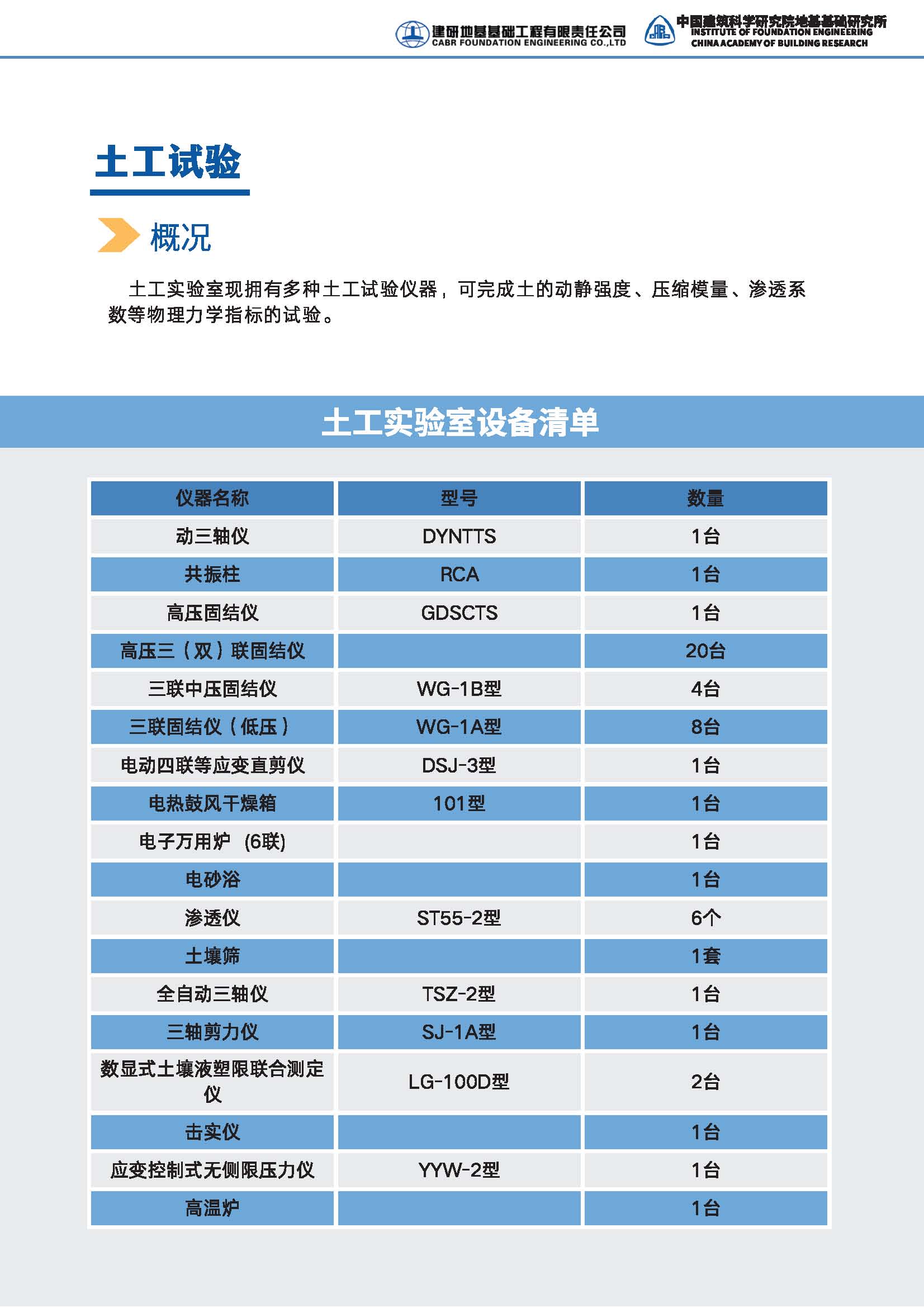 香港六宝合典资料大全