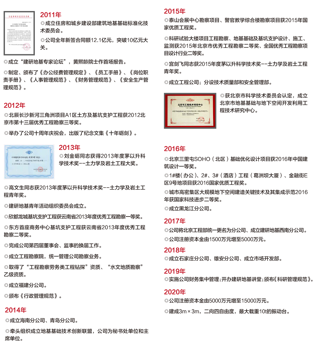 香港六宝合典资料大全
