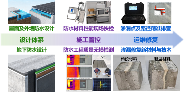 香港六宝合典资料大全