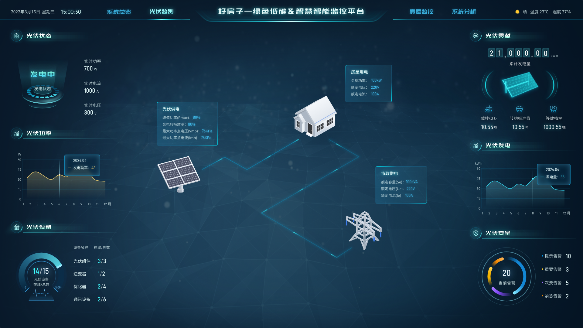 香港六宝合典资料大全